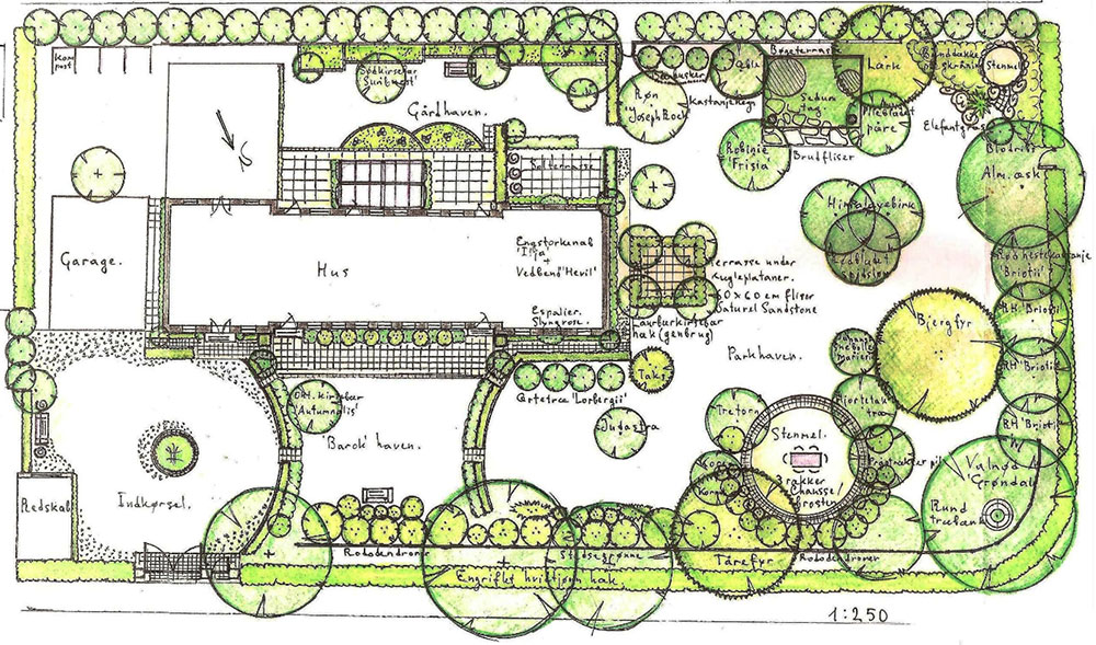 Planteskitse til den gamle skolde - Liljensøe Havedesign