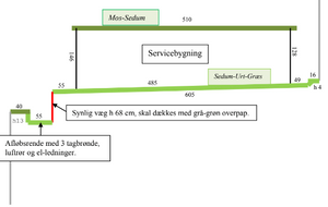 Service bygning, CSM Taghave - Liljensøe Have & Landskab Design